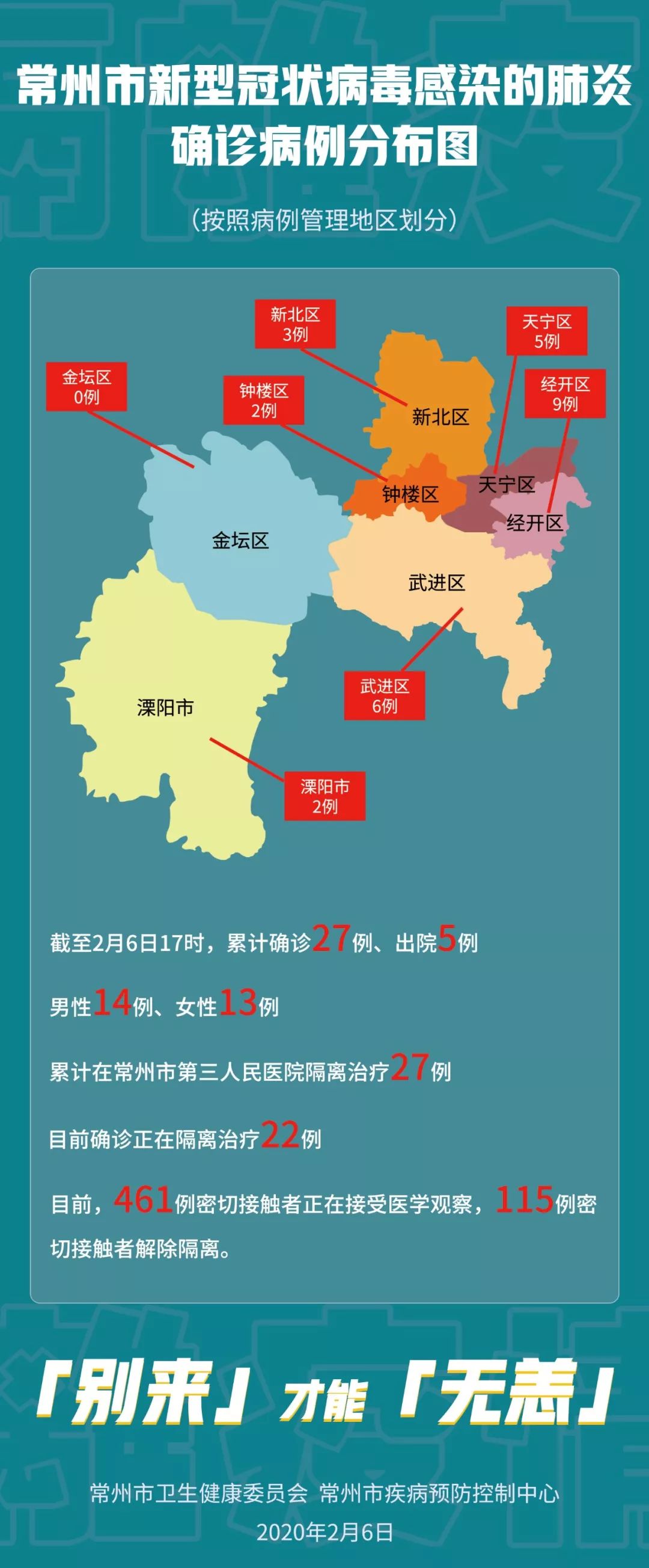 常州最新病毒詳解，深入了解與應(yīng)對(duì)之策