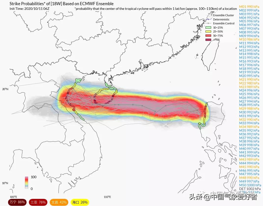 海南浪卡最新,海南浪卡最新，乘風破浪，成就夢想的航程