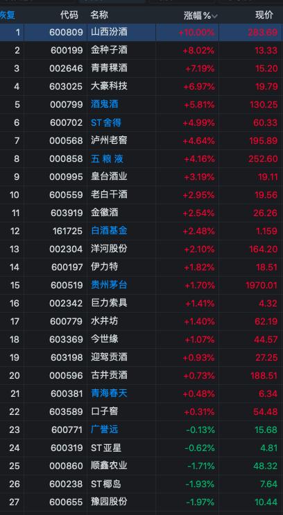 大豪科技最新漲停，自然美景的治愈之旅啟示