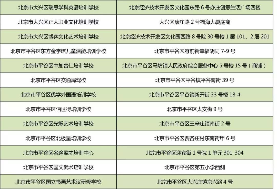 最新白名單，背景、重要事件與地位的時(shí)代解讀