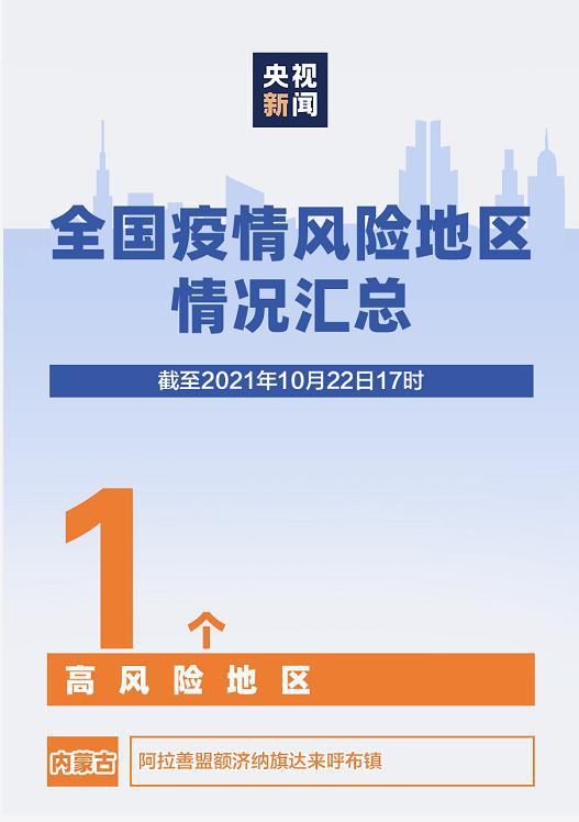 最新風(fēng)險(xiǎn)區(qū)高科技產(chǎn)品揭秘，智能風(fēng)險(xiǎn)預(yù)警系統(tǒng)介紹