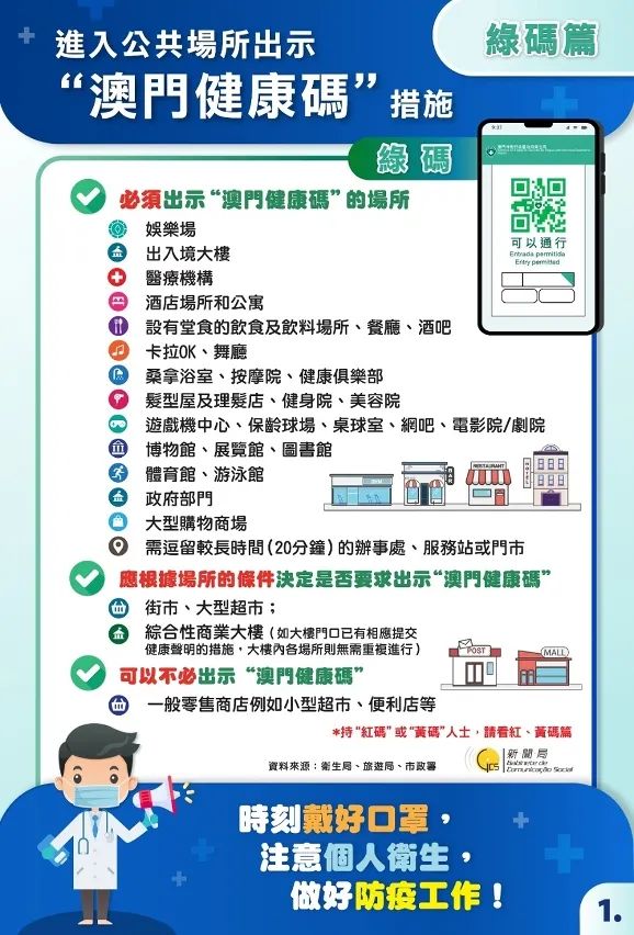 澳門入境最新措施，時(shí)代背景下的新篇章開啟