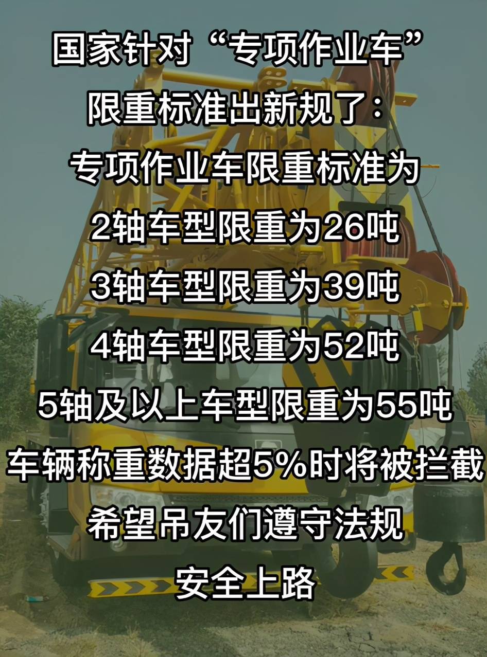 最新限重標(biāo)準(zhǔn),最新限重標(biāo)準(zhǔn)，詳細(xì)步驟指南