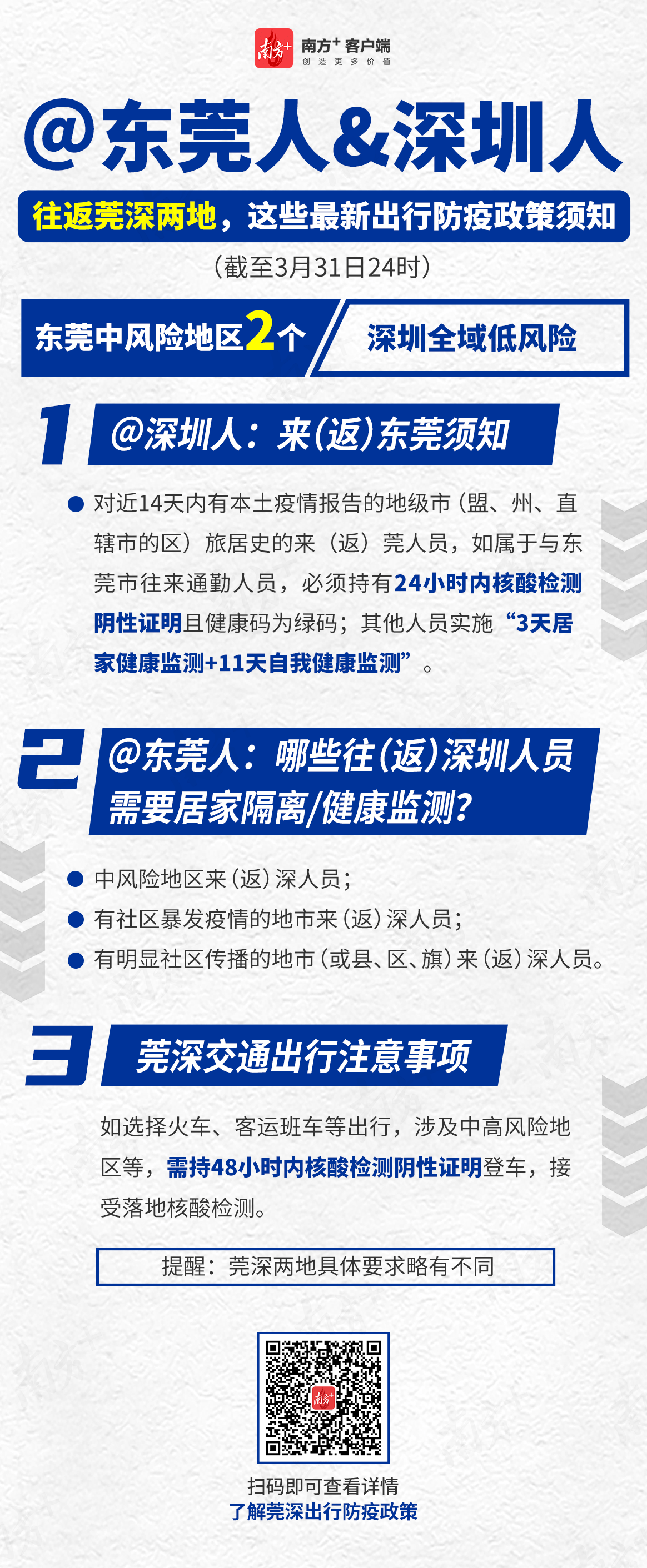 最新返莞指南，科技引領(lǐng)歸途，智能生活助您輕松返鄉(xiāng)