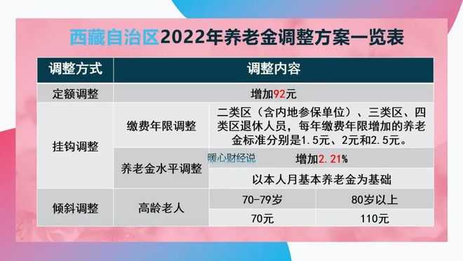 2024年344期奧門開獎(jiǎng)結(jié)果,策略調(diào)整改進(jìn)_零售版9.892