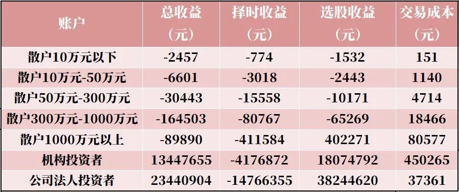 路燈設(shè)備 第373頁