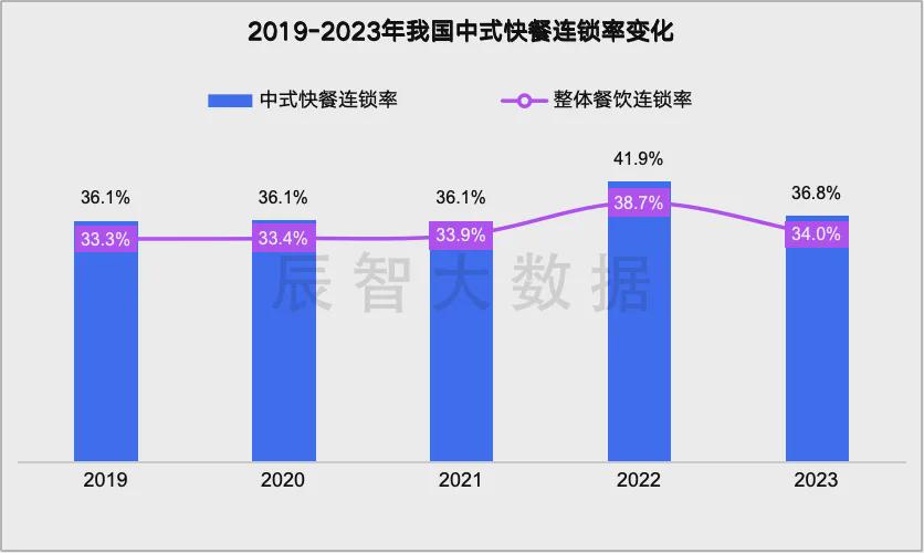 2024年新澳門正版免費大全,實地數(shù)據(jù)評估分析_家居版90.194