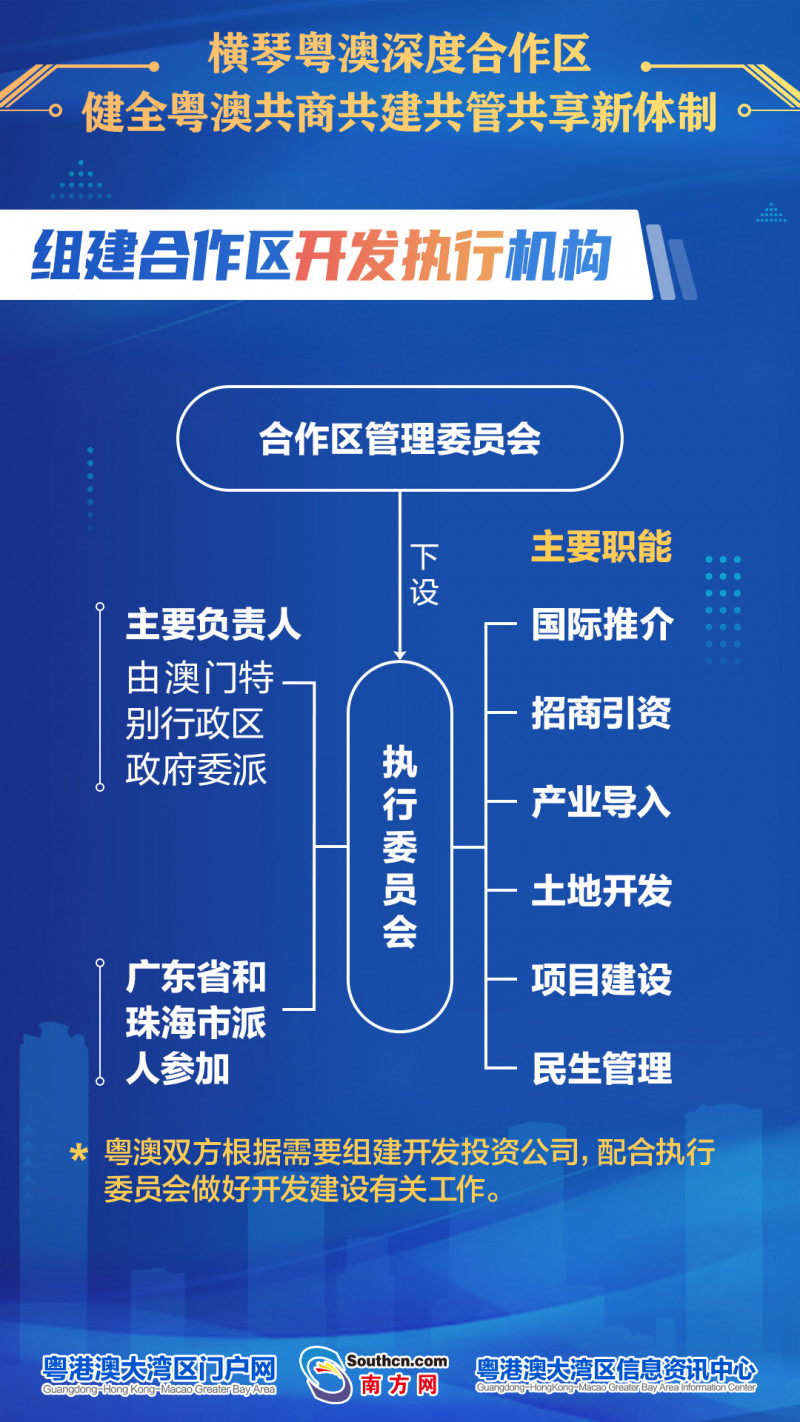 2024新澳最快最新資料,實(shí)際調(diào)研解析_云端共享版81.100