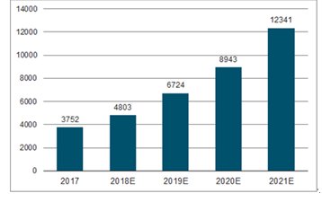2024正版資料,數據導向計劃_智慧版31.419