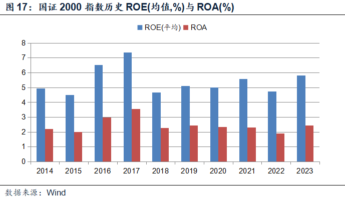 2024澳門天天開獎免費(fèi)材料,實證數(shù)據(jù)分析_觸控版53.804