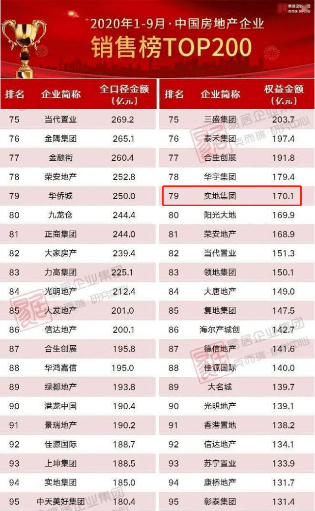 2024香港今期開(kāi)獎(jiǎng)號(hào)碼,實(shí)地驗(yàn)證實(shí)施_供給版54.518