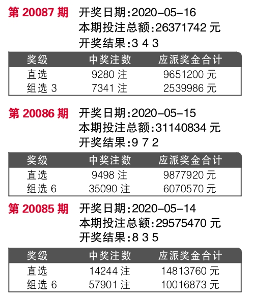 7777788888王中王開(kāi)獎(jiǎng)十記錄網(wǎng),市場(chǎng)需求策略_真元境46.495