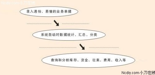 7777788888管家婆老家,平衡計(jì)劃息法策略_限量版40.927