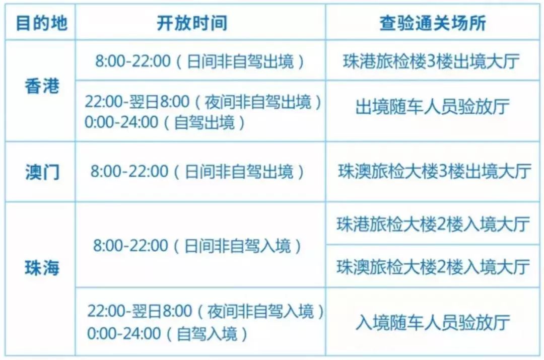 新澳門六開獎(jiǎng)結(jié)果資料查詢,專業(yè)解讀方案實(shí)施_高效版97.858