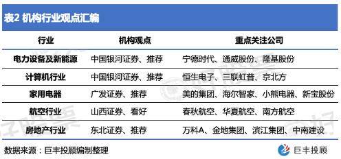 新澳門天天開獎資料大全309期,科學分析解釋說明_旅行助手版63.729