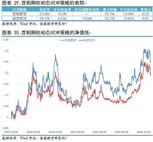 新澳門開獎歷史記錄走勢圖表,策略優(yōu)化計劃_動圖版70.444