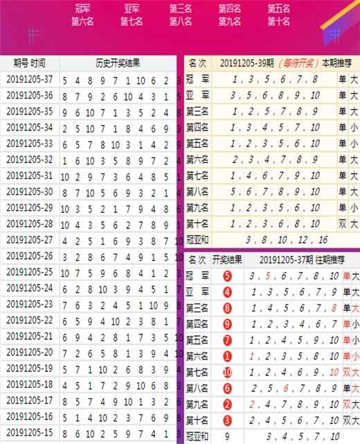 澳門王中王六碼新澳門,全身心數(shù)據(jù)指導(dǎo)枕_快速版1.261