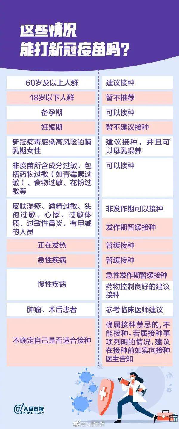 確保疫苗安全，關(guān)注最新疫情動態(tài)進(jìn)展