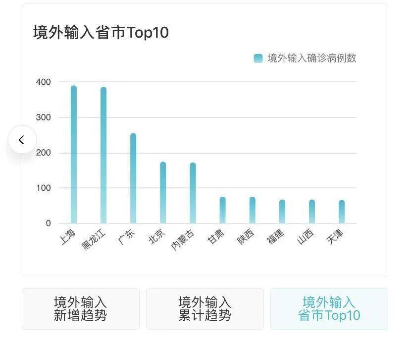 科技、社會與經(jīng)濟(jì)三大領(lǐng)域焦點探討的最新動態(tài)